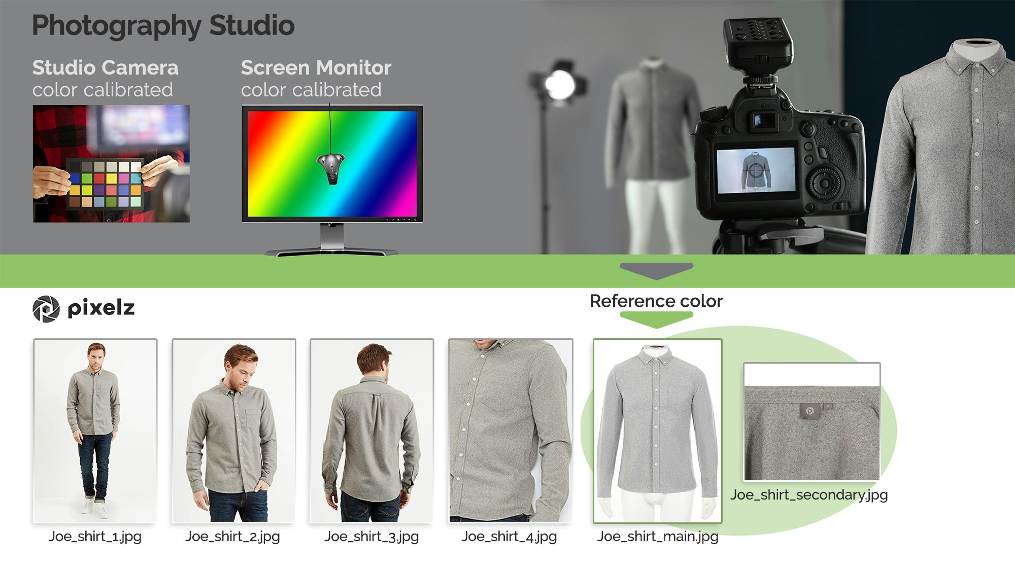Before Watch Clipping Path